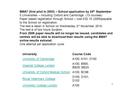 1 BMAT (first pilot in 2003) – School application by 24 th September 5 Universities – including Oxford and Cambridge. (13 courses) Paper based registration.