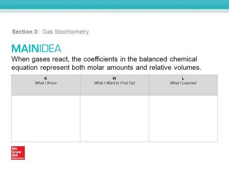 When gases react, the coefficients in the balanced chemical equation represent both molar amounts and relative volumes. Section 3: Gas Stoichiometry K.