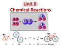 Unit 8: Chemical Reactions. Changes of Matter Physical Changes:  do not change the composition of a substance. melting, vaporizing, dissolving, size,