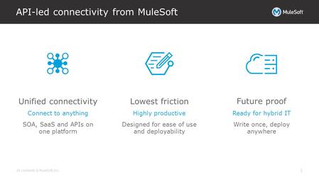 API-led connectivity from MuleSoft