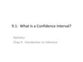 9.1: What Is a Confidence Interval? Statistics Chap 9:Introduction to Inference.