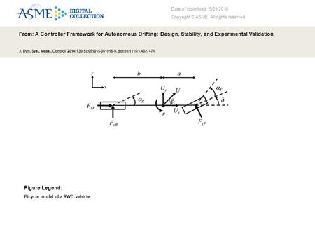 Date of download: 5/29/2016 Copyright © ASME. All rights reserved. From: A Controller Framework for Autonomous Drifting: Design, Stability, and Experimental.