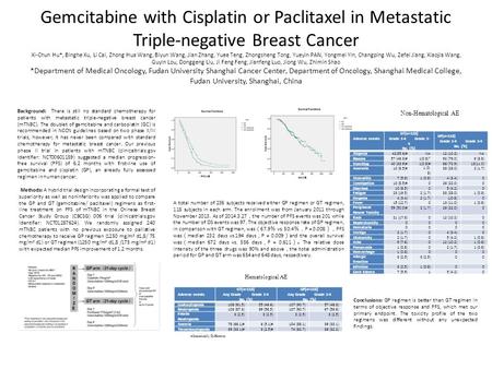 Gemcitabine with Cisplatin or Paclitaxel in Metastatic Triple-negative Breast Cancer Xi-Chun Hu*, Binghe Xu, Li Cai, Zhong Hua Wang, Biyun Wang, Jian Zhang,