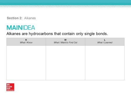 Alkanes are hydrocarbons that contain only single bonds. Section 2: Alkanes K What I Know W What I Want to Find Out L What I Learned.