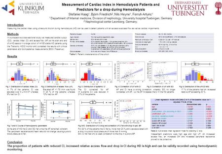 Introduction Measuring the cardiac index using ultrasound dilution during hemodialysis (HD) can be used to detect patients with an excessive access flow.