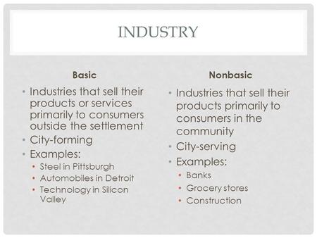 INDUSTRY Basic Industries that sell their products or services primarily to consumers outside the settlement City-forming Examples: Steel in Pittsburgh.