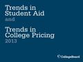 Trends in Higher Education SeriesFor detailed data, visit: trends.collegeboard.org The Starting Point Published prices have been rising rapidly. Increases.