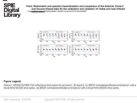 Date of download: 5/29/2016 Copyright © 2016 SPIE. All rights reserved. Dome C, MODIS/AVHRR TOA reflectance time series for (a) band 1, (b) band 2, (c)