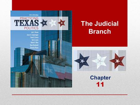 The Judicial Branch Chapter 11. Learning Objectives 11.1 Identify the sources of Texas law. 11.2Compare the functions of all participants in the justice.