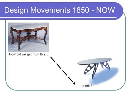 Design Movements 1850 - NOW How did we get from this…. …..to this?