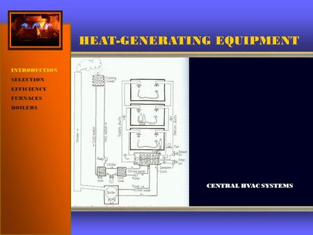 HEAT-GENERATING EQUIPMENT INTRODUCTION SELECTION EFFICIENCY FURNACES BOILERS CENTRAL HVAC SYSTEMS.