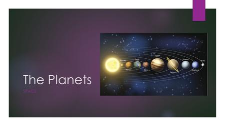 The Planets SPACE. Learning Goals  To be able to describe the planets of our solar system.