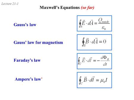 Lecture 21-1 Maxwell’s Equations (so far) Gauss’s law Gauss’ law for magnetism Faraday’s lawAmpere’s law *