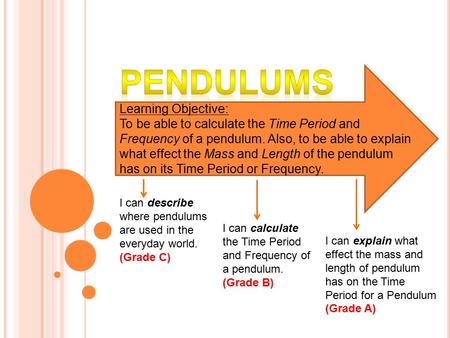 Learning Objective: To be able to calculate the Time Period and Frequency of a pendulum. Also, to be able to explain what effect the Mass and Length of.