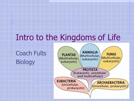 Intro to the Kingdoms of Life Coach Fults Biology.