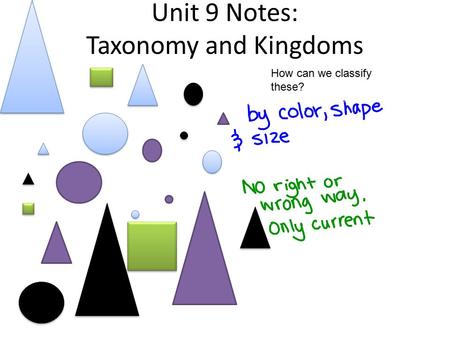 Unit 9 Notes: Taxonomy and Kingdoms How can we classify these?