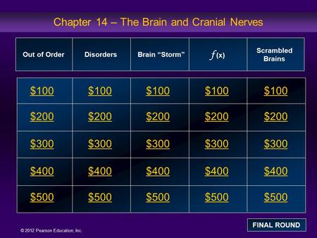 © 2012 Pearson Education, Inc. Chapter 14 – The Brain and Cranial Nerves $100 $200 $300 $400 $500 $100$100$100 $200 $300 $400 $500 Out of OrderDisordersBrain.