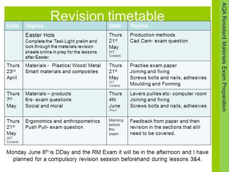 AQA Resistant Materials Mock Preparation Revision timetable DateTopicsDateTopics Easter Hols Complete the ‘Task Light’ prelim and look through the materials.