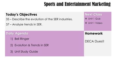 1 Sports and Entertainment Marketing Today’s Objectives 35 – Describe the evolution of the SER industries. 37 – Analyze trends in SER. Next Class  Unit.