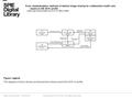 Date of download: 5/30/2016 Copyright © 2016 SPIE. All rights reserved. The diagram of actors (boxes) and transactions (lines) used in the XDS-I.b profile.