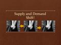 Supply and Demand Shift!. We’ve brought Supply and Demand Together, but what happens when a shifting event occurs? S D D Event: It is discovered that.