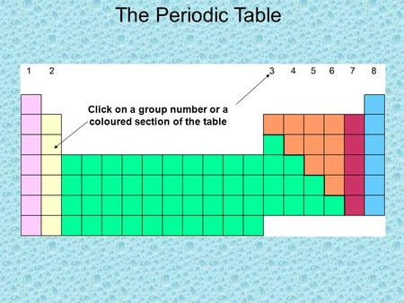 Please click to start interactive Periodic Table Tutorial The Periodic Table Click on a group number or a coloured section of the table.