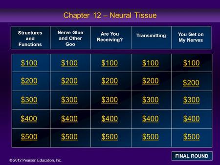 © 2012 Pearson Education, Inc. Chapter 12 – Neural Tissue $100 $200 $300 $400 $500 $100 100$100 $200 $300 $400 $500 Structures and Functions Nerve Glue.