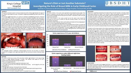 Nature’s Elixir or Just Another Substrate? Investigating the Role of Breast Milk in Early Childhood Caries Ruvimbo D Chamunorwa BA (Hons) Kings College.