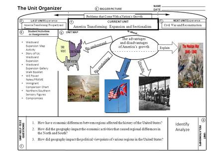 NAME DATE The Unit Organizer BIGGER PICTURE LAST UNIT/Experience CURRENT UNIT NEXT UNIT/Experience UNIT SELF-TEST QUESTIONS is about... UNIT RELATIONSHIPS.