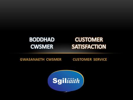 GWASANAETH CWSMER CUSTOMER SERVICE. Datblygu dealltwriaeth o wasanaeth cwsmer rhagorol a gwasanaeth cwsmer gwael Develop an understanding of both excellent.