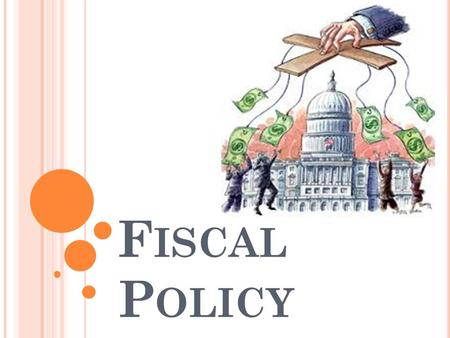 F ISCAL P OLICY. T HE C AR A NALOGY The economy is like a car… You can drive 120mph but it is not sustainable. (Extremely Low unemployment) Driving 20mph.