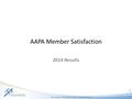 AAPA Research – 2318 Mill Road, Suite 1300, Alexandria VA, 22314 1 AAPA Member Satisfaction 2014 Results.