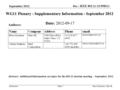 Doc.: IEEE 802.11-12/0982r1 SubmissionBruce Kraemer, MarvellSlide 1 WG11 Plenary - Supplementary Information - September 2012 Date: 2012-09-17 Authors: