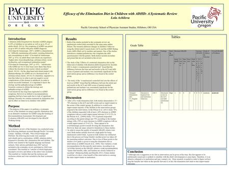 Efficacy of the Elimination Diet in Children with ADHD: A Systematic Review Lola Achilova Pacific University School of Physician Assistant Studies, Hillsboro,