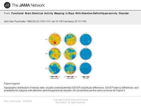 Date of download: 5/30/2016 Copyright © 2016 American Medical Association. All rights reserved. From: Functional Brain Electrical Activity Mapping in Boys.