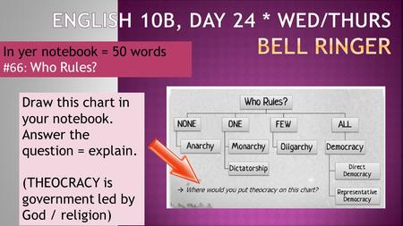 In yer notebook = 50 words #66: Who Rules? Draw this chart in your notebook. Answer the question = explain. (THEOCRACY is government led by God / religion)