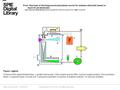 Date of download: 5/30/2016 Copyright © 2016 SPIE. All rights reserved. Scheme of the experimental setup: 1-guided-vane pump; 2-fine ceramic porous filter;