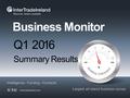 Improve Your Business Intelligence Business Monitor Q1 2016 Summary Results.