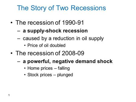 The Story of Two Recessions The recession of 1990-91 – a supply-shock recession – caused by a reduction in oil supply Price of oil doubled The recession.