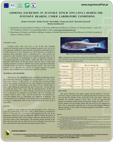 AMMONIA EXCRETION IN JUVENILE TENCH TINCA TINCA DURING THE INTENSIVE REARING UNDER LABORATORY CONDITIONS Joanna Nowosad 1 *, Daniel Żarski 1, Maria Biłas.