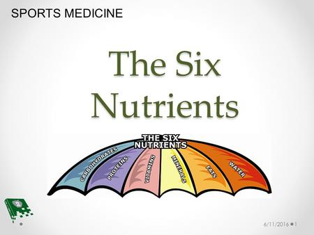 6/11/20161 The Six Nutrients SPORTS MEDICINE Bellwork 1.Get into a group of four. 2.Using the menus that were created at the end of yesterday’s class,