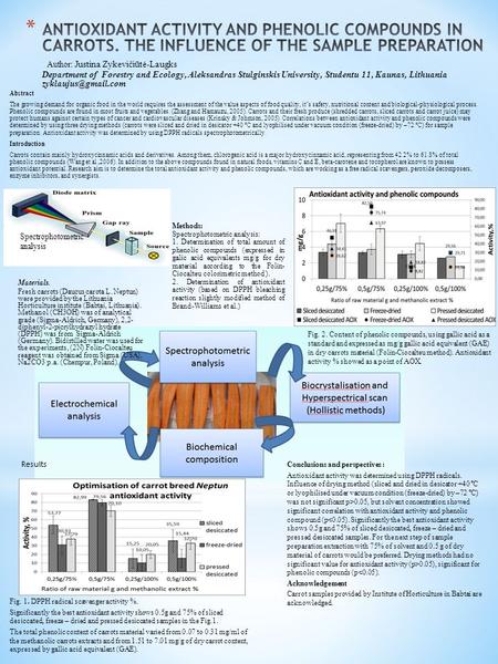 Abstract The growing demand for organic food in the world requires the assessment of the value aspects of food quality, it’s safety, nutritional content.