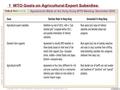 1 of 47 Copyright © 2011 Worth Publishers· International Economics· Feenstra/Taylor, 2/e. Chapter 10: Export Subsidies in Agriculture and High-Technology.