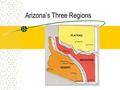 Arizona’s Three Regions. Plateau Northern two-fifths High deserts Rocky and sandy Little vegetation Canyons—many made by the Colorado River and the Little.