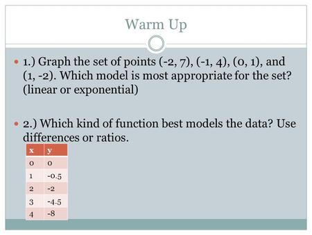 Warm Up 1.) Graph the set of points (-2, 7), (-1, 4), (0, 1), and (1, -2). Which model is most appropriate for the set? (linear or exponential) 2.) Which.