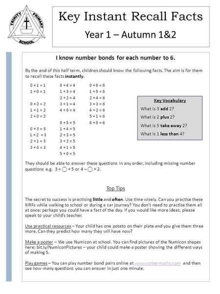 Key Instant Recall Facts By the end of this half term, children should know the following facts. The aim is for them to recall these facts instantly. Year.