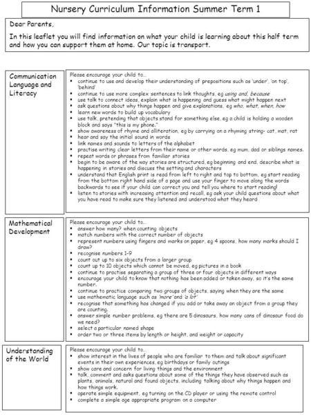 Nursery Curriculum Information Summer Term 1 Dear Parents, In this leaflet you will find information on what your child is learning about this half term.