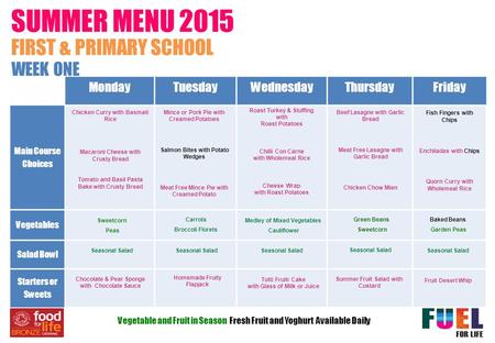 SUMMER MENU 2015 MondayTuesdayWednesdayThursdayFriday Main Course Choices Vegetables Salad Bowl Starters or Sweets WEEK ONE Chicken Curry with Basmati.