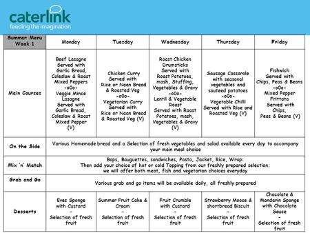 Summer Menu Week 1 MondayTuesdayWednesdayThursdayFriday Main Courses Beef Lasagne Served with Garlic Bread, Coleslaw & Roast Mixed Peppers -o0o- Veggie.