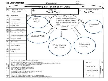 NAME DATE The Unit Organizer BIGGER PICTURE LAST UNIT/Experience CURRENT UNIT NEXT UNIT/Experience UNIT SELF-TEST QUESTIONS is about... UNIT RELATIONSHIPS.